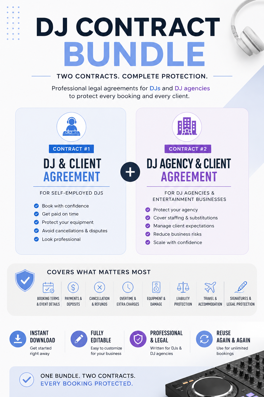 DJ Contracts That Protects Your Business